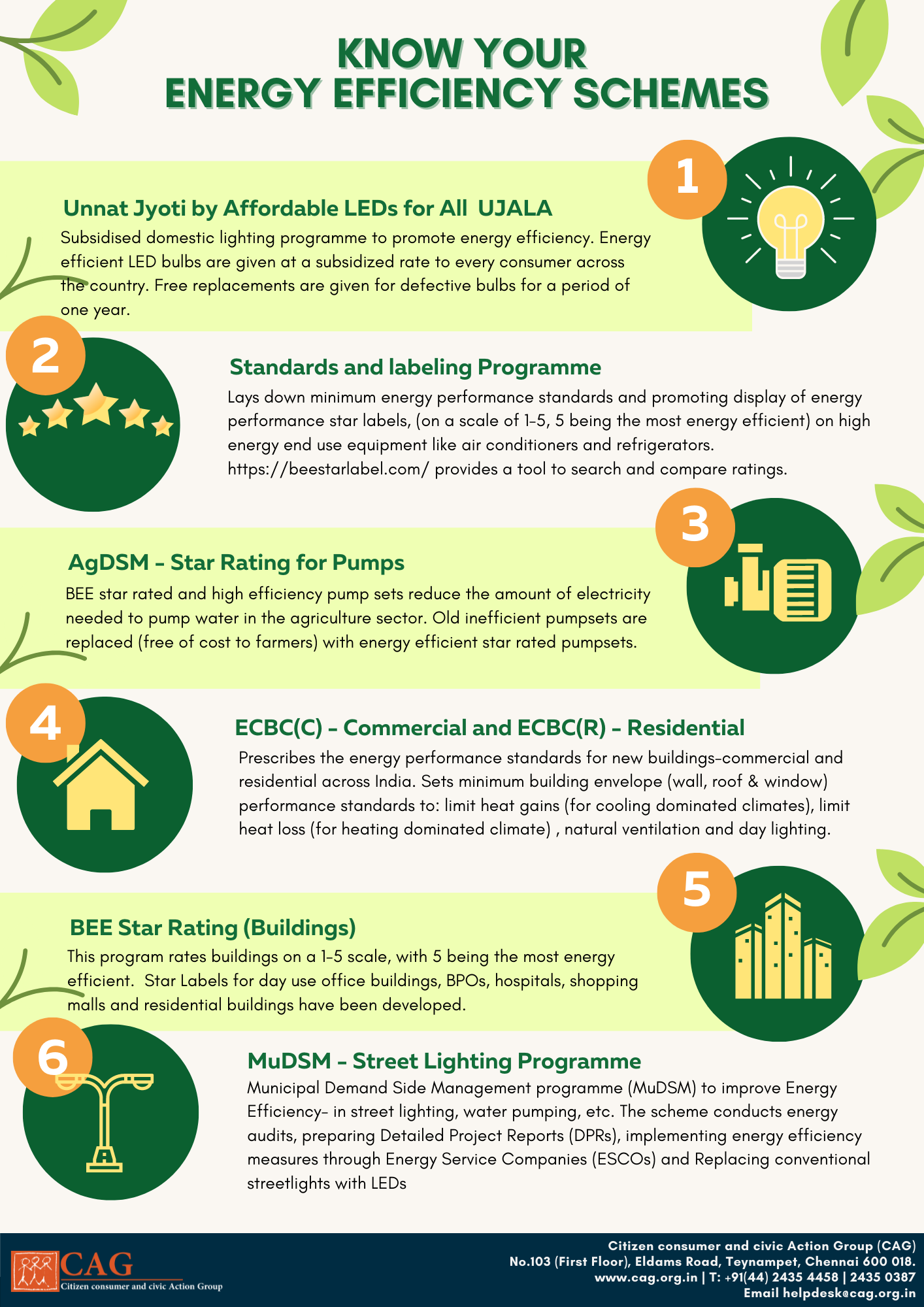 energy-efficiency-schemes-cag